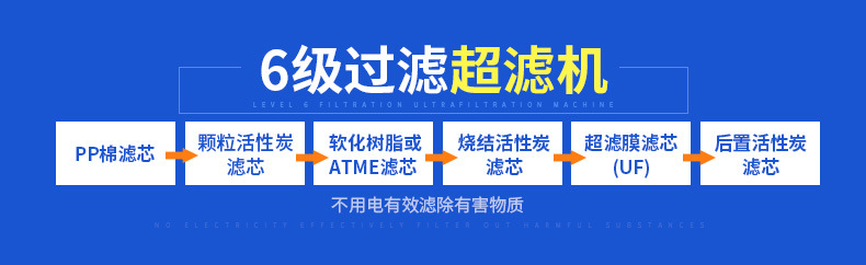 家用直飲凈水器1.jpg 家用直飲凈水器1.jpg